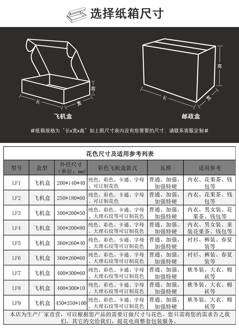 白色飞机盒盒子现货批发加硬瓦楞盒空白快递盒服饰包装打包盒纸盒详情14