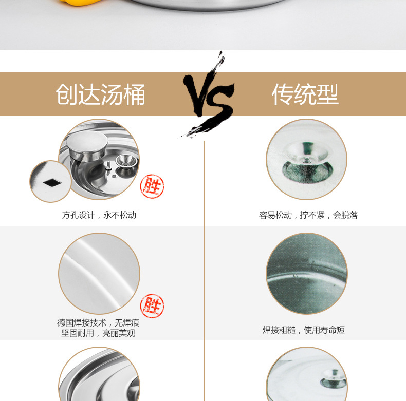 多层复合食堂汤桶不锈钢水桶多规格保温桶电磁炉卤煮桶大容量汤桶详情21