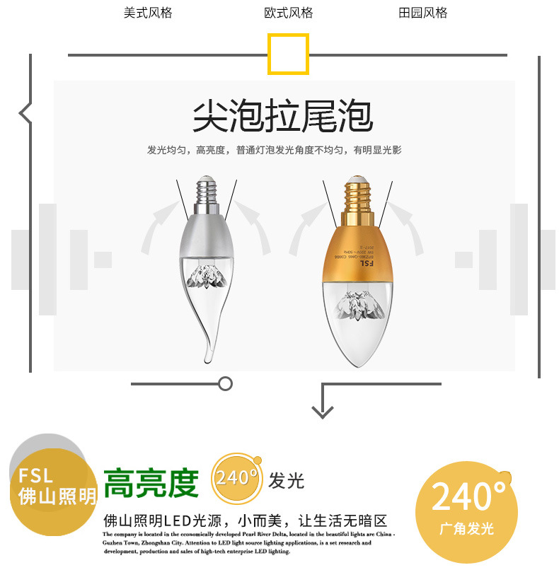 佛山照明LED尖泡拉尾泡E14e27螺口蜡烛灯泡超亮节能水晶吊灯光源详情3