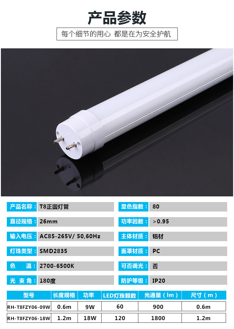 T8正圆灯管室内照明家用节能LED日光灯管商超办公0.6m1.2m灯管详情4