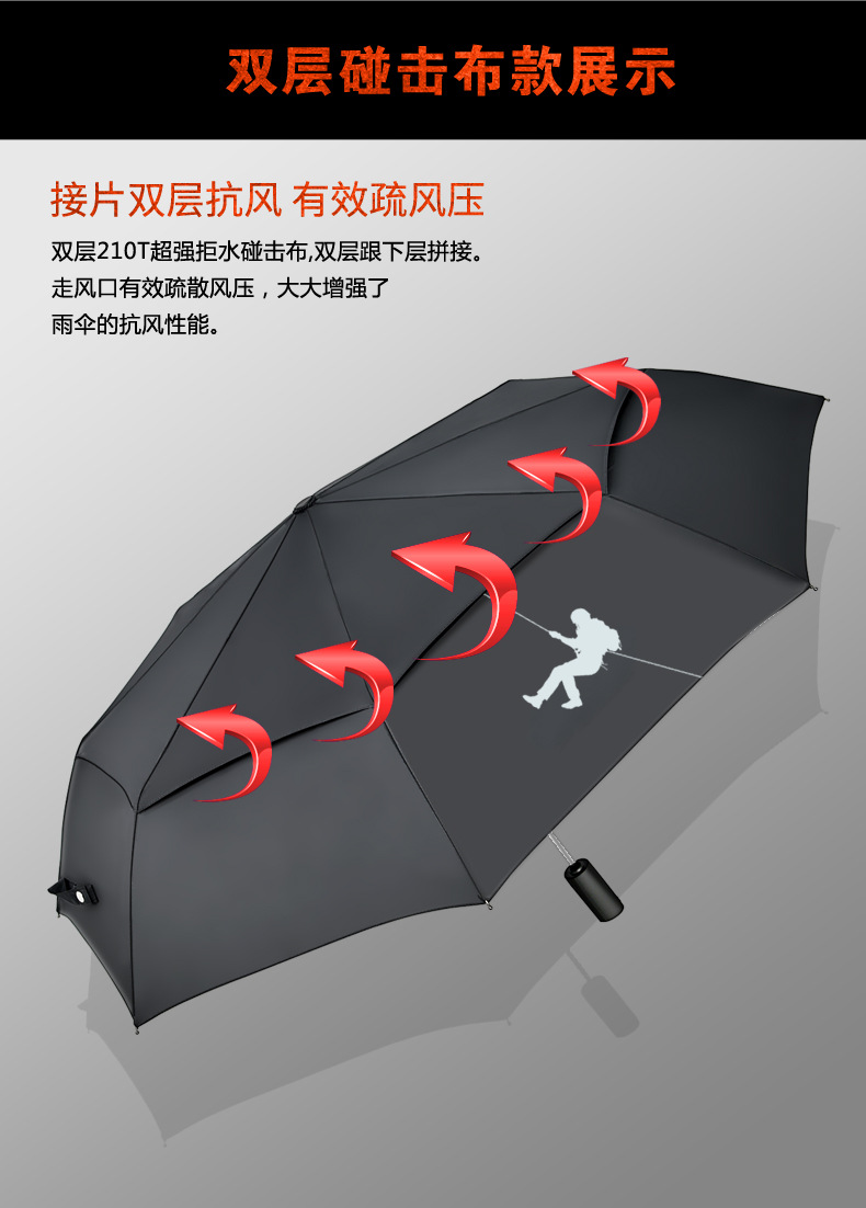 511 Umbrella, extra-large 140 fully automatic umbrella, folding and reinforcing, wind-resistant, sunny and rainy dual-purpose black rubber sunshade pic 13