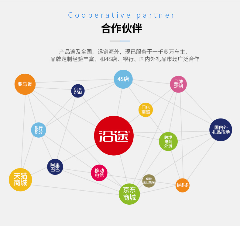 沿途厂家直销定制车载充电器汽车多功能usb快充车充一拖三点烟器详情24