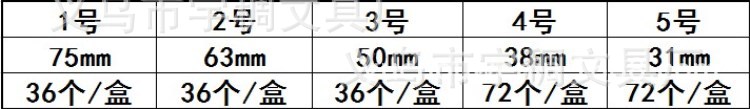 31mm 义乌金属夹子5号圆形票据夹钱夹办公文具小铁夹子厂家详情4