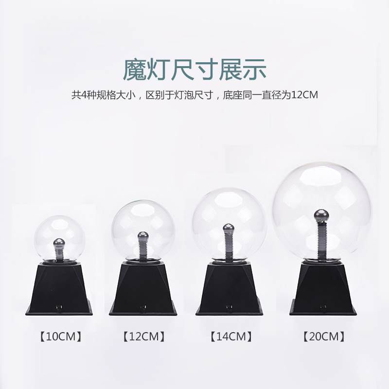 规格
