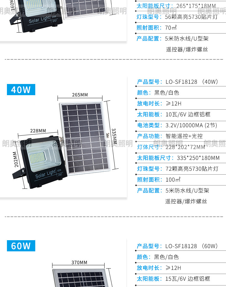 Outdoor lighting fixtures, solar lamps, household garden lamps, LED outdoor floodlights, cross-border new rural project lamps pic 11
