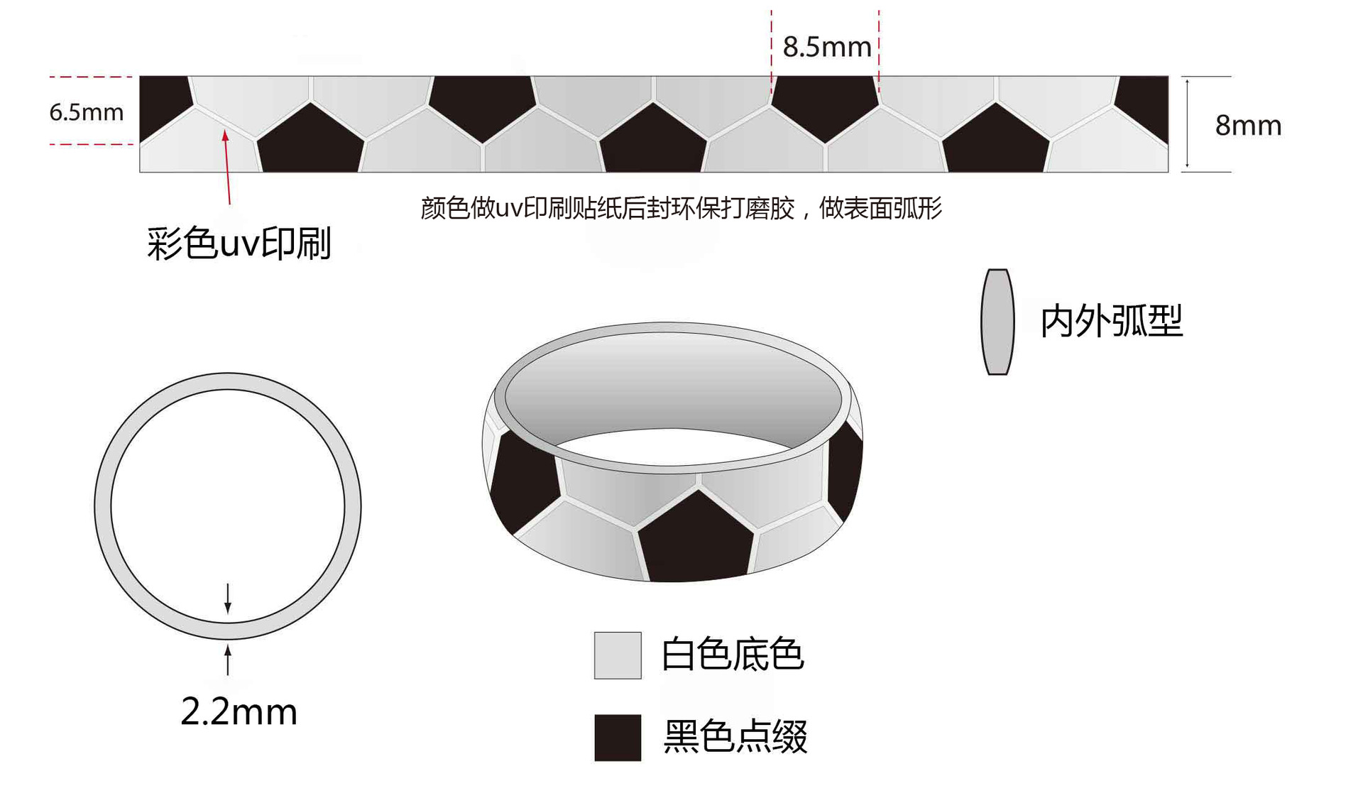 Cross-border supply of football, basketball, baseball, rugby titanium steel rings, sports goods, jewelry, rotating stress-relieving accessories pic 8