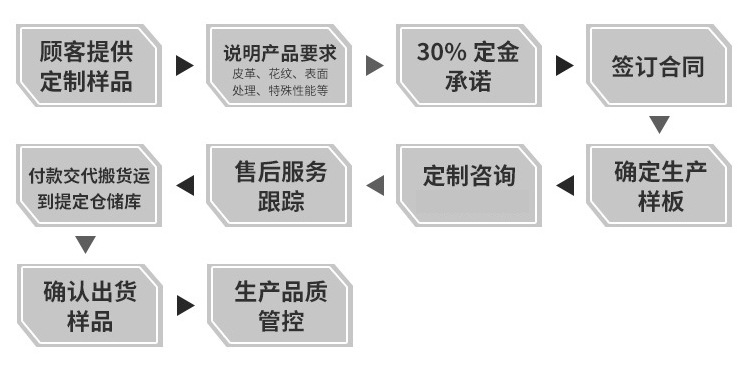 绿色纹理布料绣布围裙服装罗口设计感围裙居家实用详情16