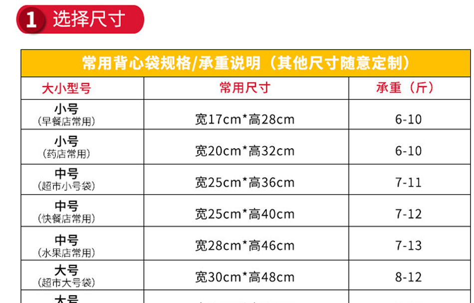 定制手提塑料袋超市零食食品水果外卖打包环保包装袋子定做购物袋详情5