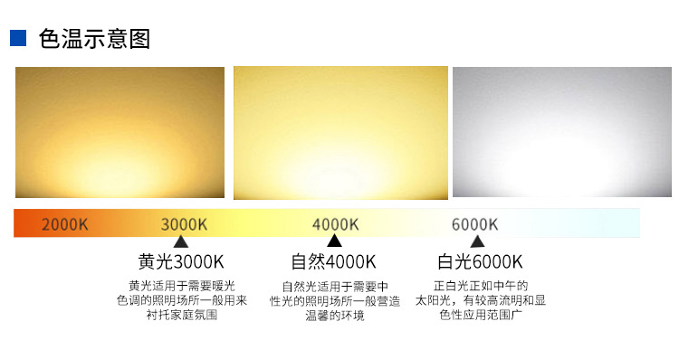 现货批发LED灯管t5一体化日光灯室内藏光照明全塑节能灯厂家直销详情13