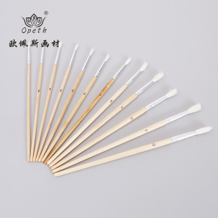 Cross-border Amazon 5-piece oil Painting scraper set, Color mixing scraper Art acrylic painting 5-piece oil painting scraper set pic 9