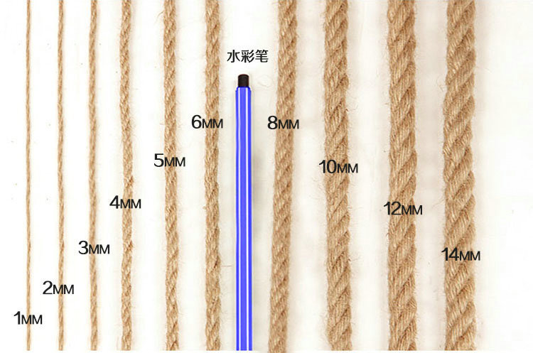 1-14毫米