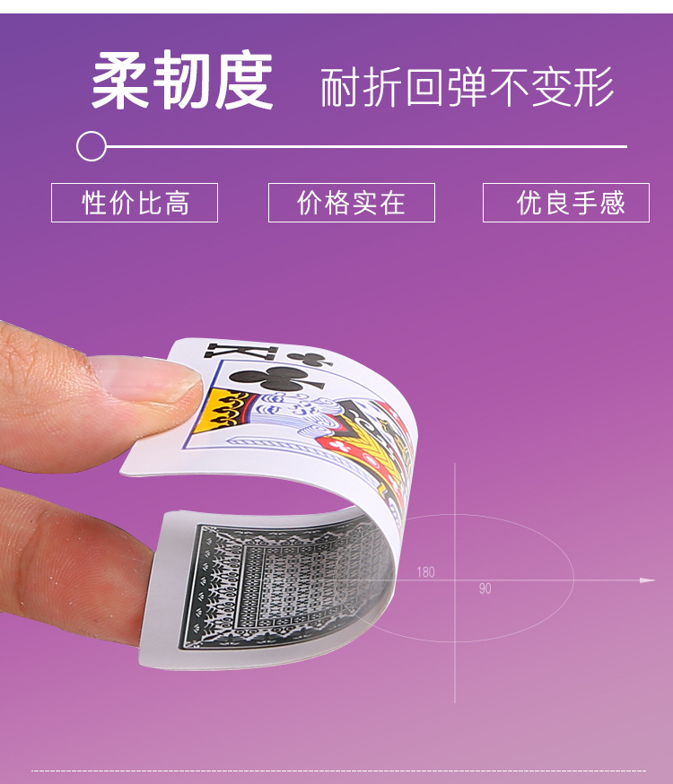 源头厂家直营休闲娱乐扑克  便利店超市促销加印LOGO扑克牌定制详情4