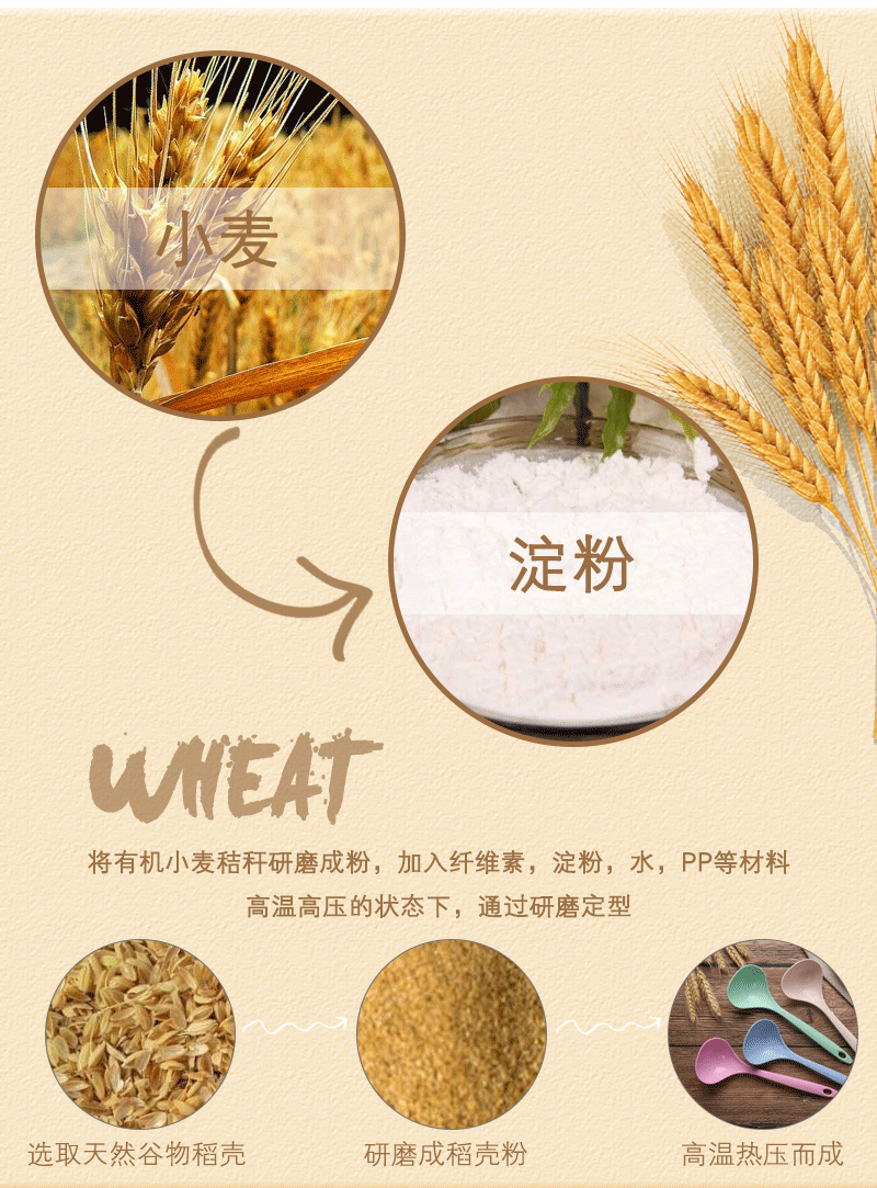 【 Thickened wheat straw soup spoon 】 Household long-handled porridge spoon, kitchen large soup spoon, plastic large porridge spoon pic 3