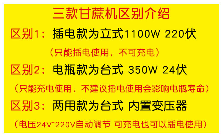 电动甘蔗机榨汁机商用不锈钢立式插电鲜榨蔗汁机详情2
