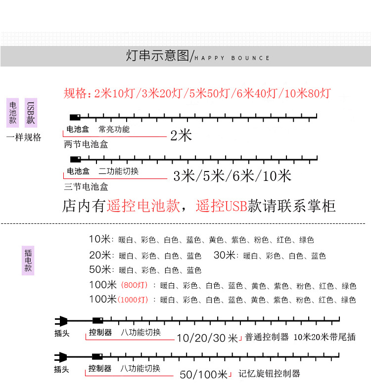 led灯串小灯圣诞氛围灯带电池小彩灯夜灯线节日新年装饰星星灯串详情10