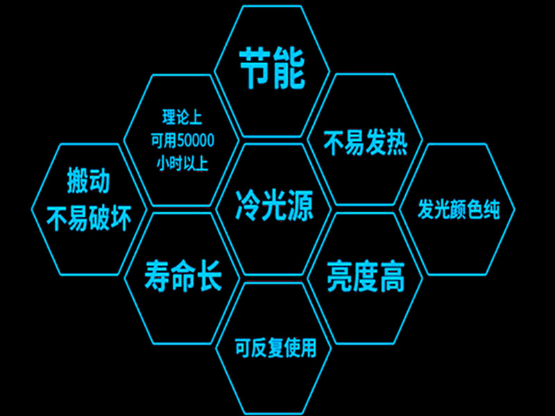 户外星星灯串星星灯节日氛围布置装饰灯USB小彩灯房间装饰led彩灯详情7