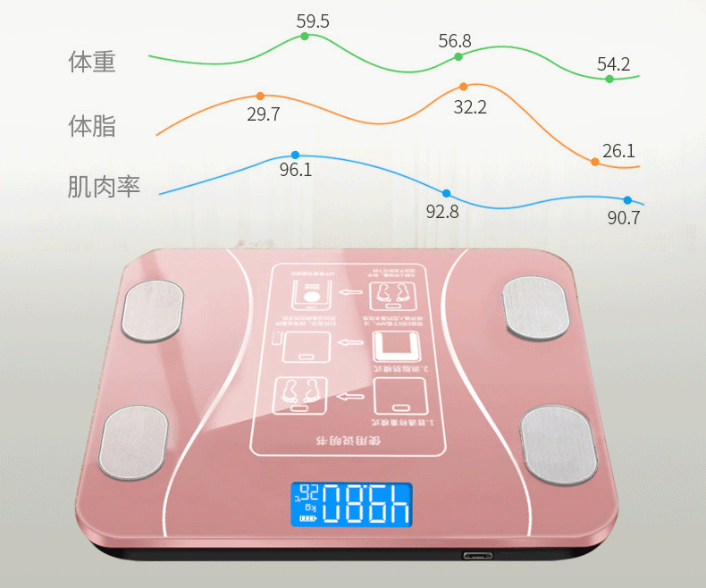 Body fat scale, weight, wholesale health scale, Bluetooth fat, body fat scale, custom logo manufacturer, one-piece consignment pic 9