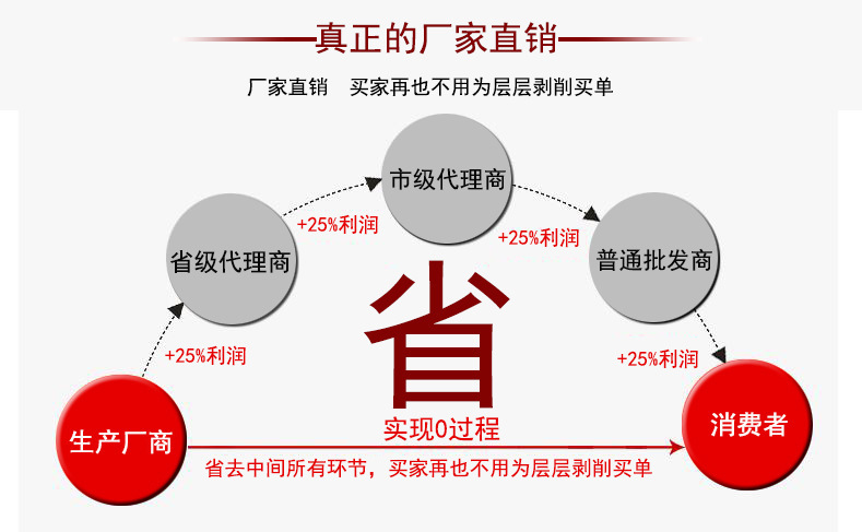 亚马逊新品男士法式商务衬衫领带夹英伦高级感简约领夹现货批发详情20