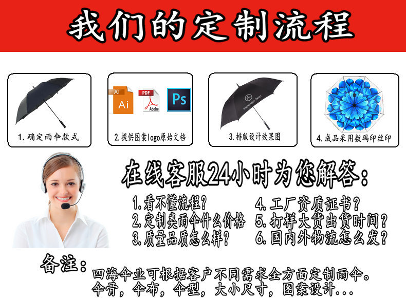 Hengdun umbrella: White umbrella surface, purple inner lining, folding umbrella, sun umbrella, super large umbrella pic 9