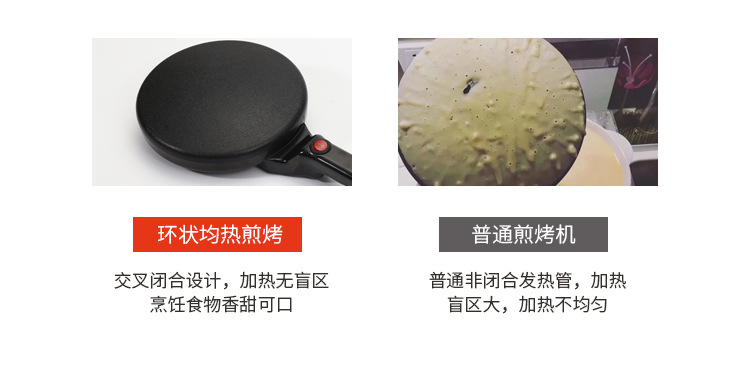 Cross-border Amazon electric griddle, home waffle machine, spring roll skin mini pancake machine, cake machine, cake thin pancake machine pic 21