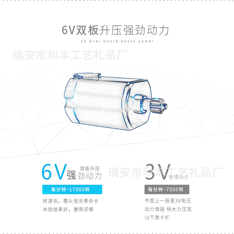 Wholesale foot care devices, electric foot scrubs for removing dead skin and keratin, household electric foot scrubs, one-piece consignment pic 11