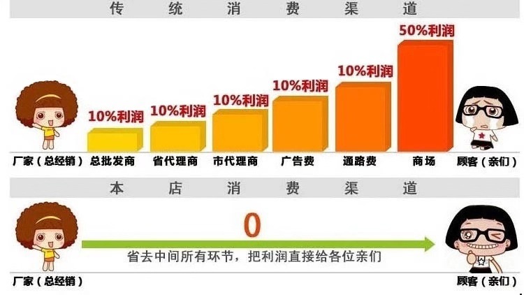 新款北欧简约大小号竹盖垃圾桶用简约客厅卧室卫生间居厨房纸篓详情19