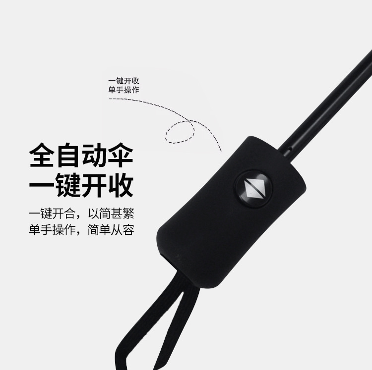 4S店专用晴雨伞奔驰奥迪全自动折叠车标雨伞商务三折广告礼品伞详情13