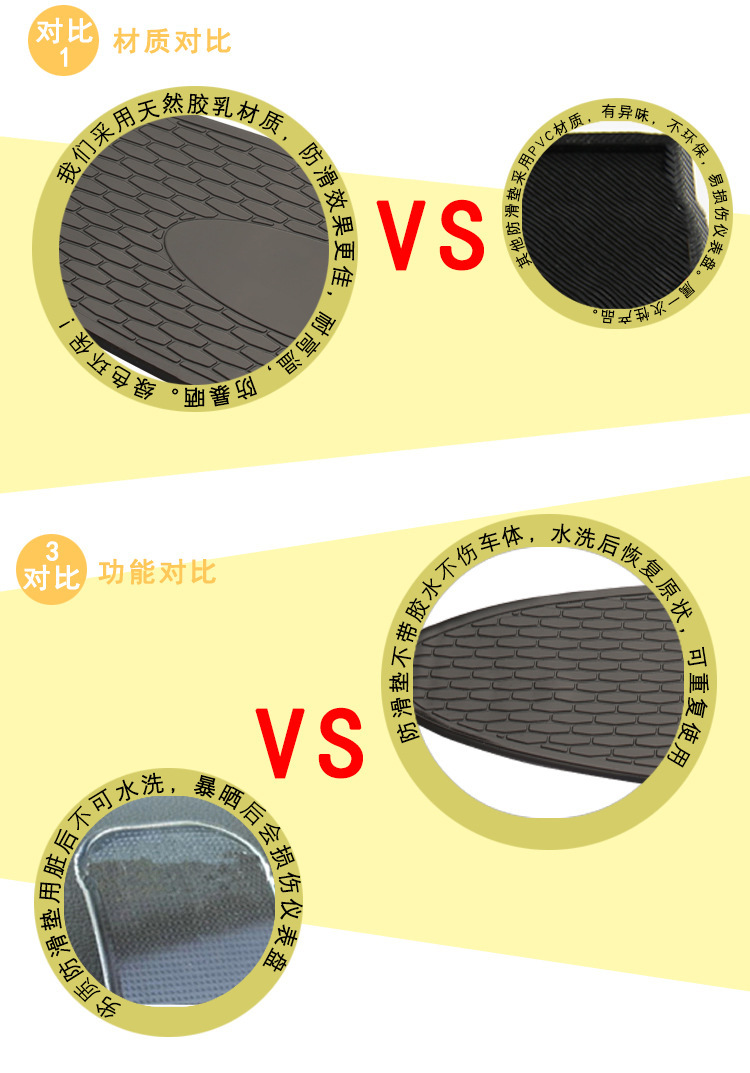 Anti-slip MATS, car ornaments, car storage MATS, car center console, instrument panel, mobile phone fixation, high-temperature resistant pic 11