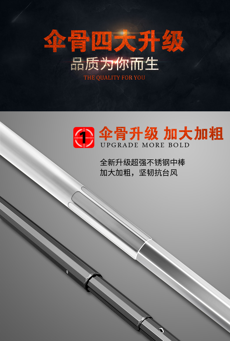 511 Umbrella, extra-large 140 fully automatic umbrella, folding and reinforcing, wind-resistant, sunny and rainy dual-purpose black rubber sunshade pic 8