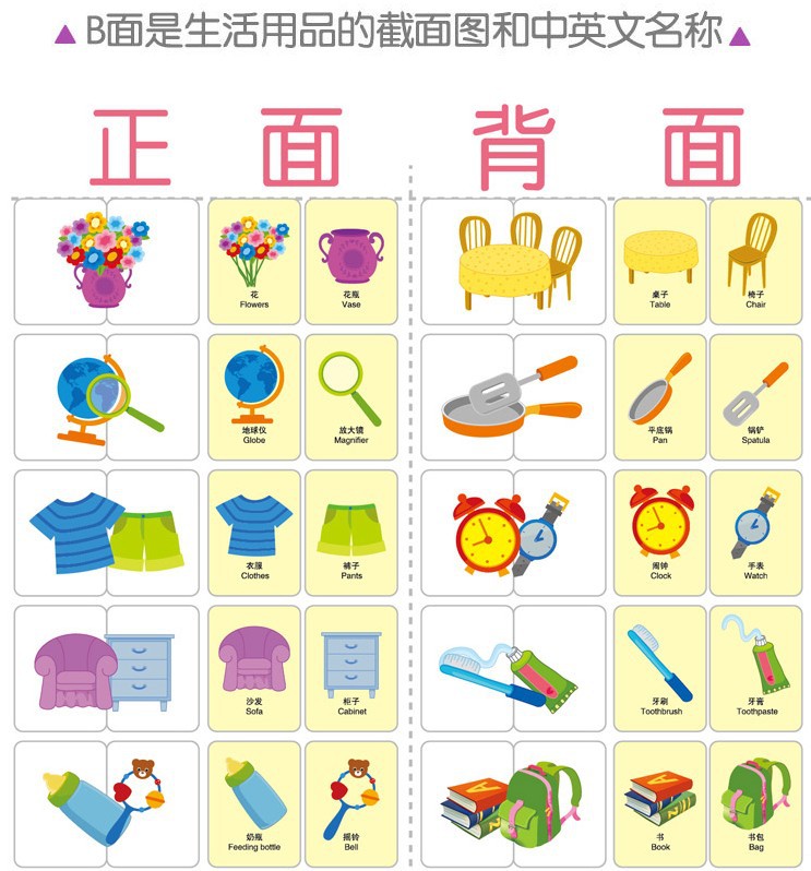 儿童早教卡片水果动物字母数字卡片玩具益智智力视觉开发学习卡详情21