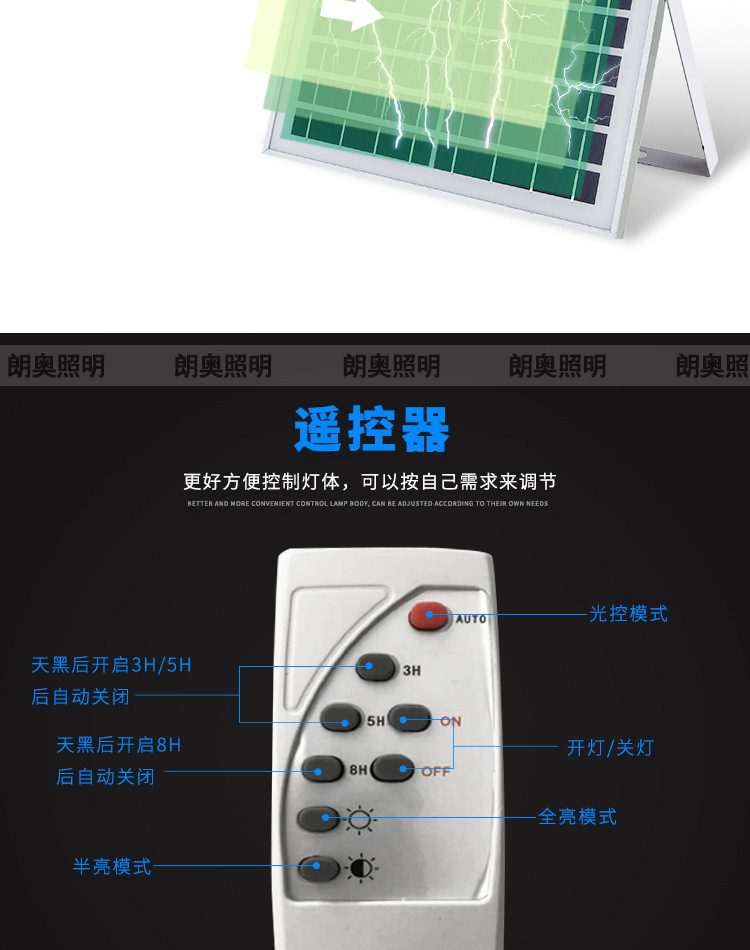 Outdoor lighting fixtures, solar lamps, household garden lamps, LED outdoor floodlights, cross-border new rural project lamps pic 6
