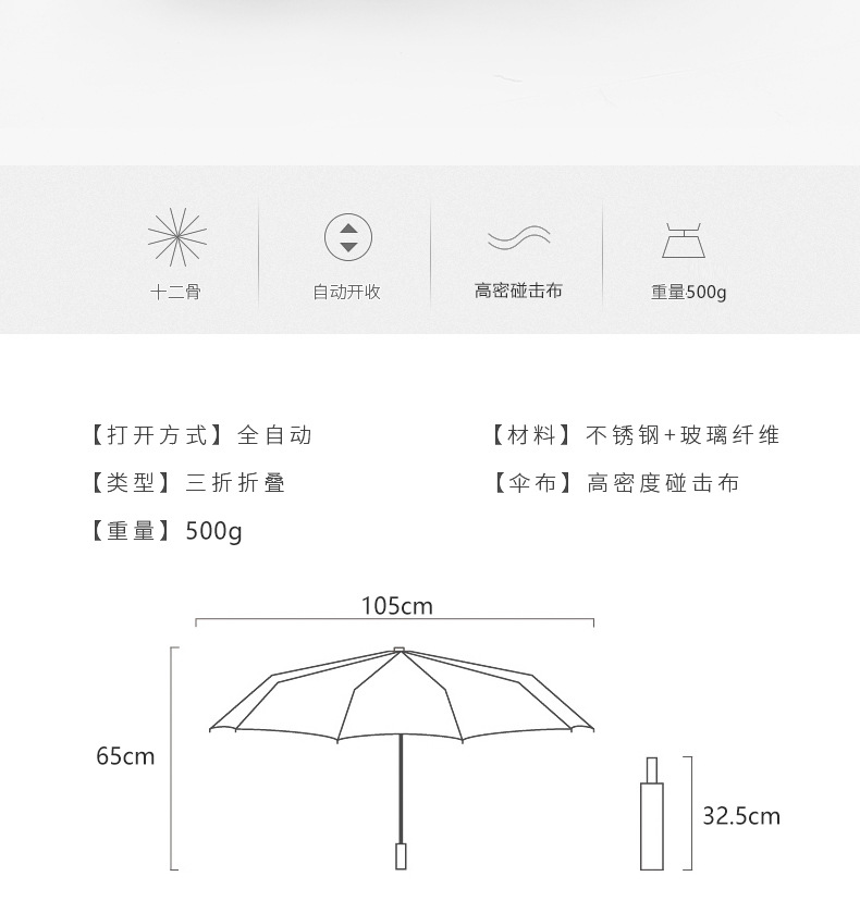 雨伞全自动24骨折叠黑胶遮阳伞超大雨伞防晒防紫外线晴定制广告伞详情4