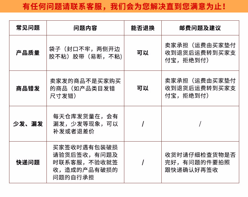 透明塑料袋OPP不干胶自黏袋小尺寸包装自封袋opp袋自粘袋批发详情26