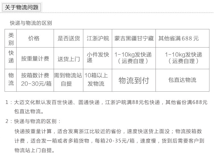 简约尼龙立体三角网纱零钱包大容量钥匙包耳机包零钱袋透明收纳袋详情15