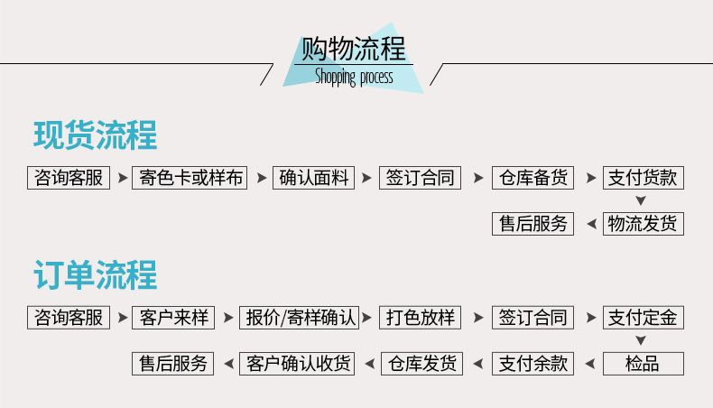 32支仿棉汗布 140g涤纶短纤单面布 全涤汗布包边布里子布宠物服布详情24