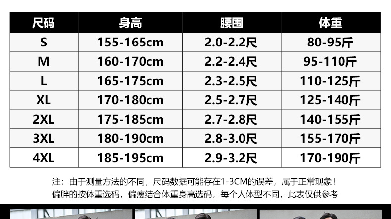 工作服套装男耐磨春秋季长袖劳保服汽修工作服机修维修厂服工装详情11