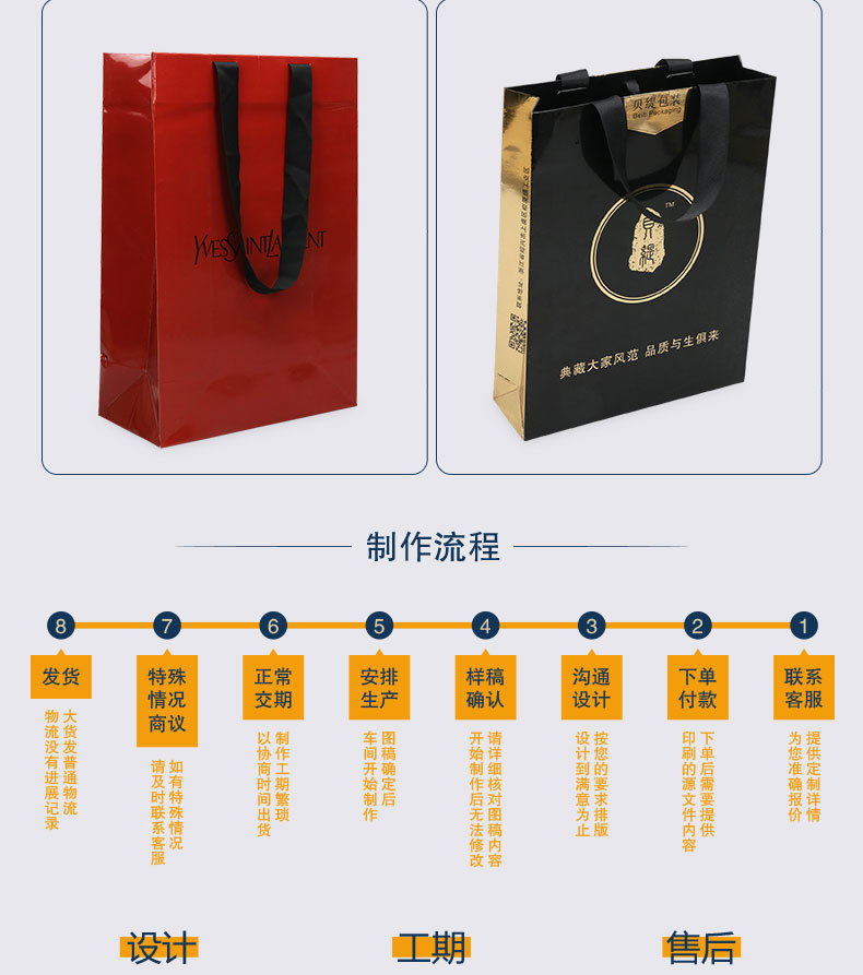 组合螺纹绳纸袋-详情页02_02.jpg
