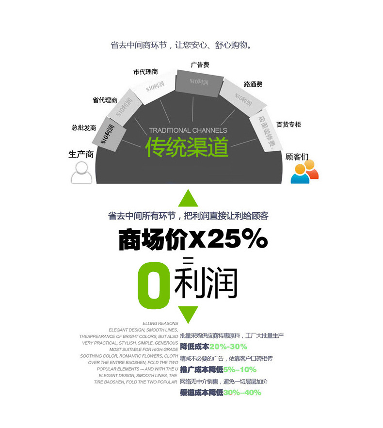 牡丹花朵手工皂硅胶模具香薰蜡烛石膏diy黏土树脂摆件滴胶模具详情11