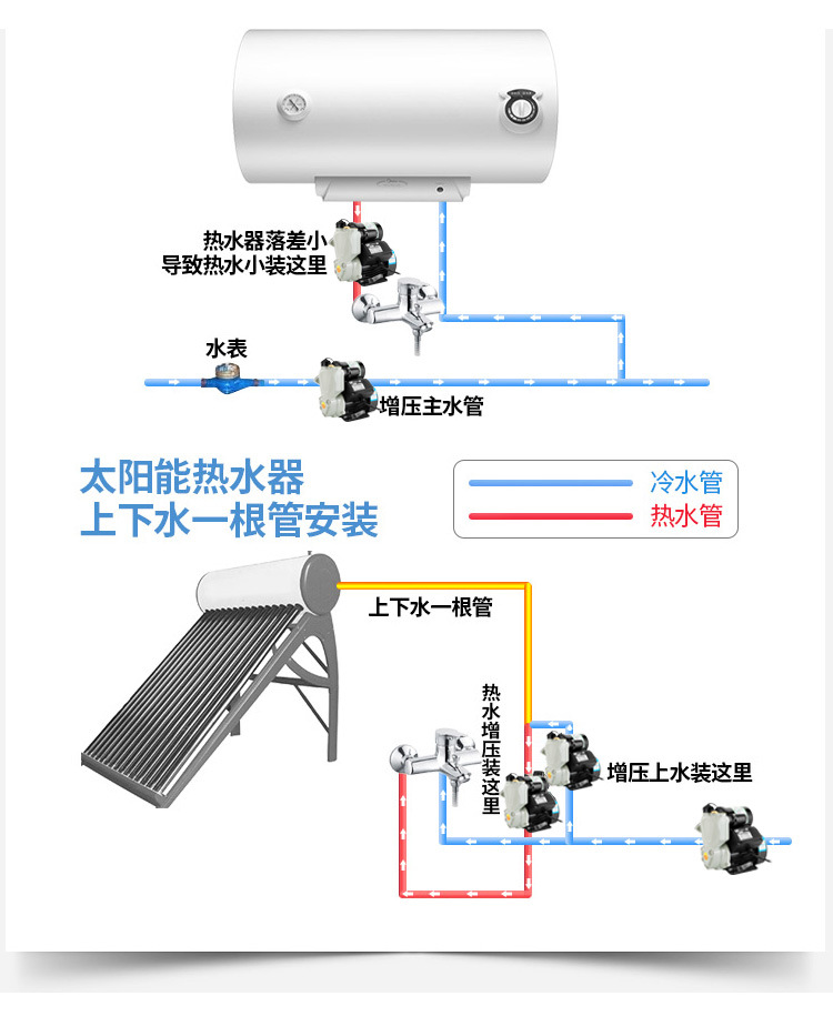 智能增压泵家用全自动自来水热水器自吸泵1.5寸太阳能管道小水泵详情17