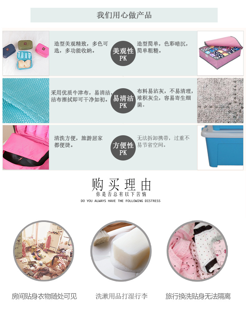 旅行收纳包蓝色内装米色文胸防水鞋袋七件套收纳袋化妆包PU防水便携整理袋详情15