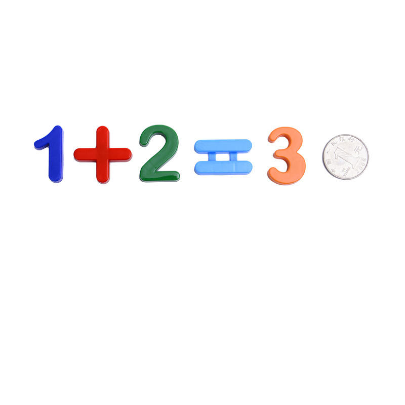 数字符号-尺寸