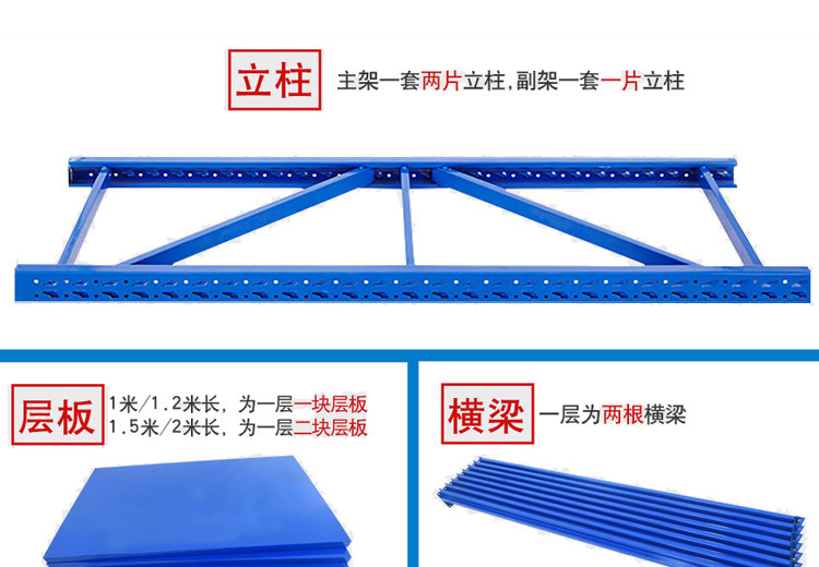 宁波货架仓储移动组合货架 家用仓库轻型货架 四层中型货架详情16