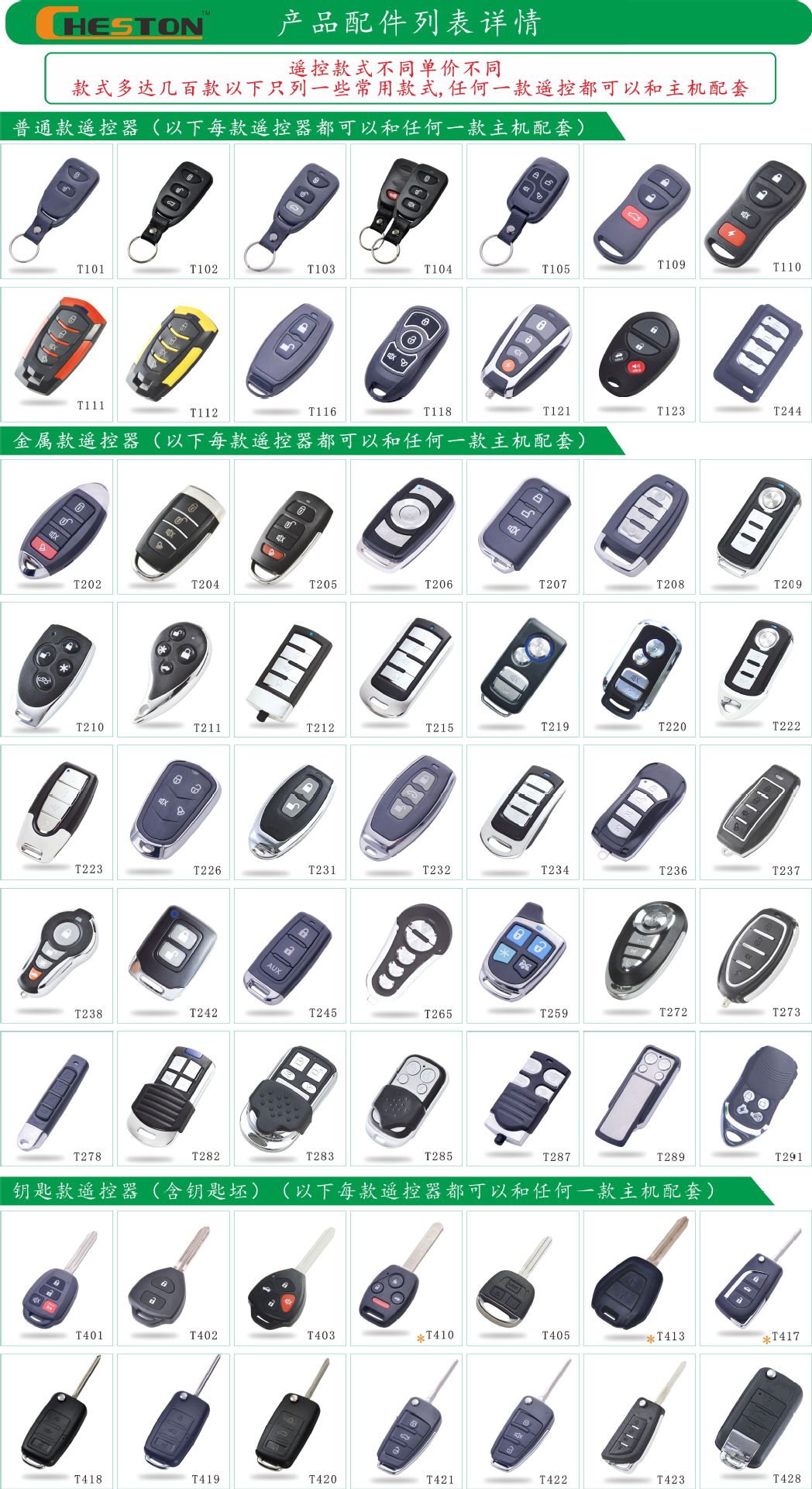 Factory direct sales, foreign trade, car keyless entry system, car remote control, central locking, car anti-theft device pic 8