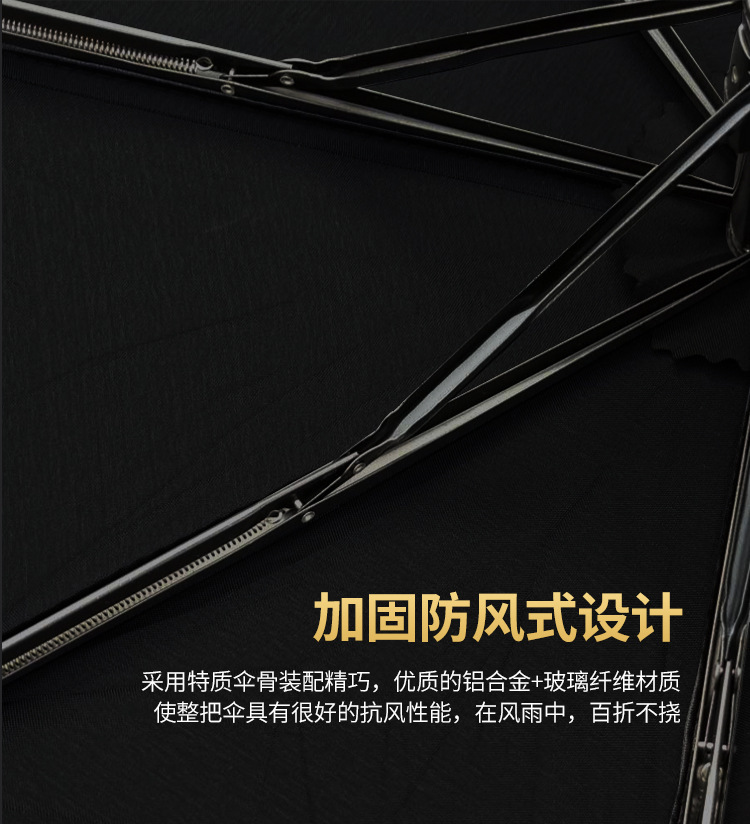 4S店专用晴雨伞奔驰奥迪全自动折叠车标雨伞商务三折广告礼品伞详情12