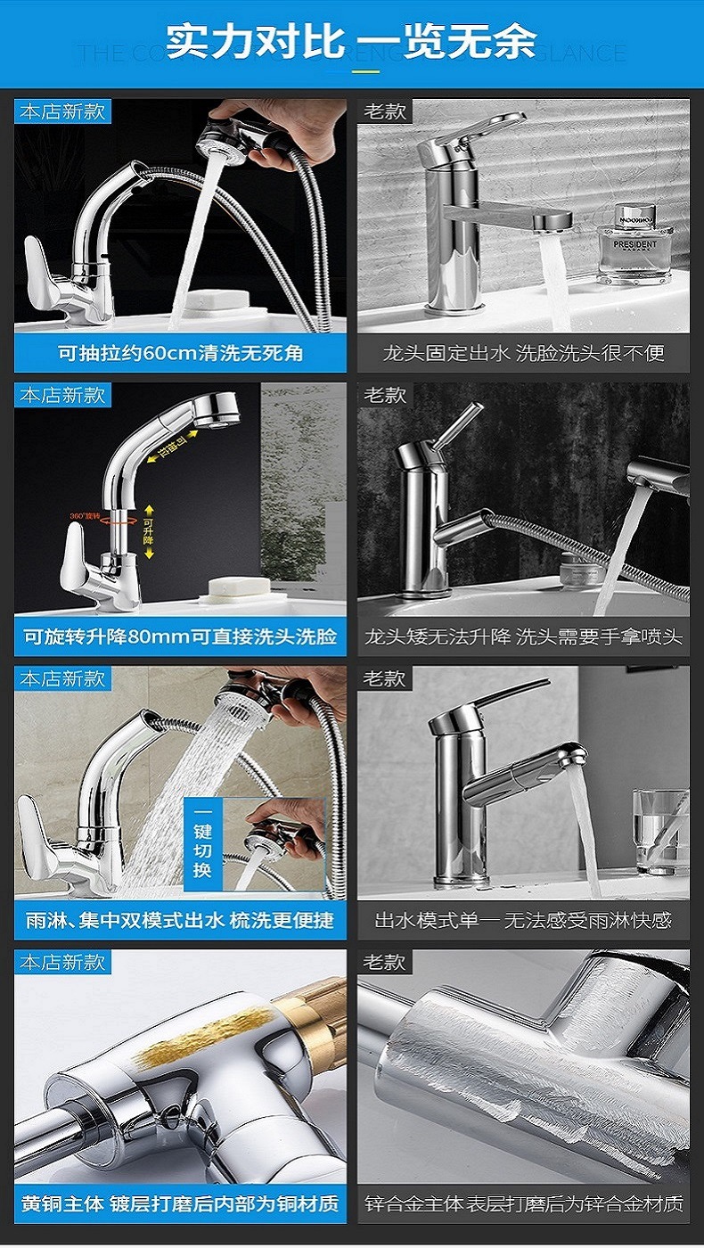 好太太抖音网红款抽拉式水龙头面盆龙头冷热洗脸龙头升降水龙头抽详情3