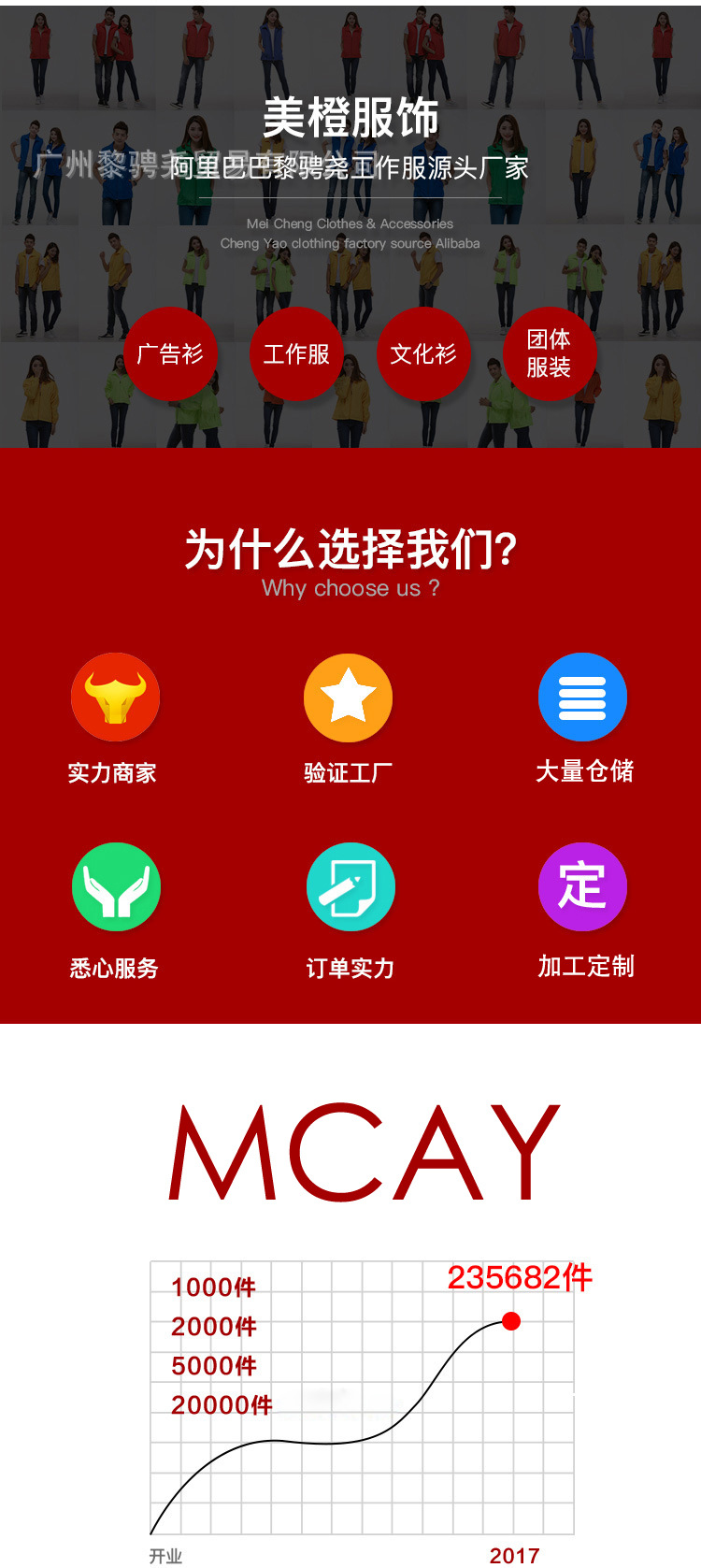 冬季抓绒户外广告风衣外套文化衫工衣厚实保暖防寒工装印字logo详情1