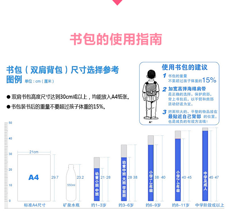 新款小学生书包 男侧冰箱式打开大容量儿童包1-3-6年级学生双肩包详情21