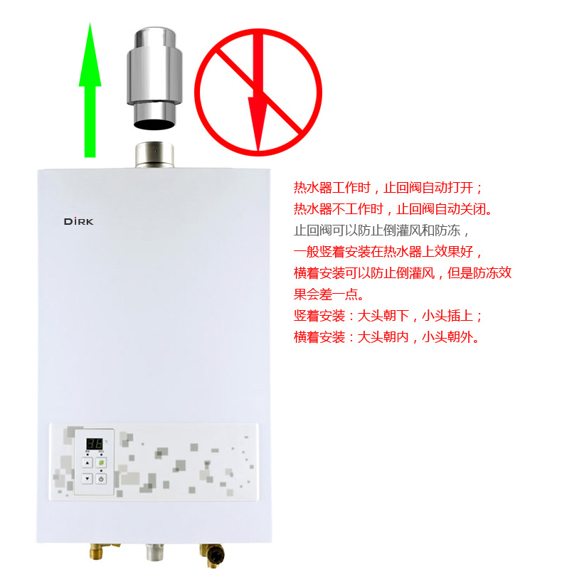 直径60mm不锈钢排烟管燃气热水器烟囱弯头加长管风管止回阀波纹管详情5