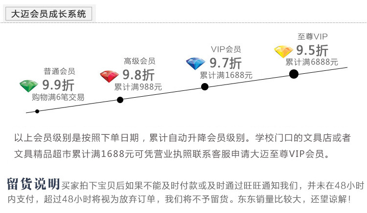 简约尼龙立体三角网纱零钱包大容量钥匙包耳机包零钱袋透明收纳袋详情16