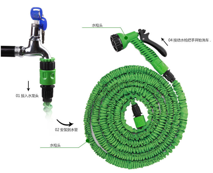 跨境专供三倍魔术花园伸缩水管高压洗车水枪浇花浇菜软管洗车套装详情24